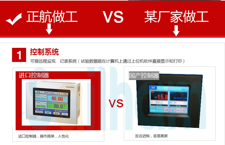 pct�߉������ϻ�ԇ�(y��n)���������(du��)��